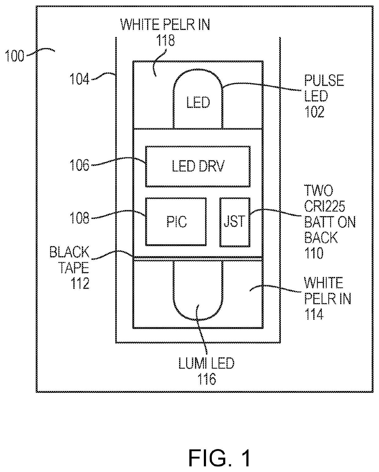 Systems and methods for emulating scintillation events using an electronic test source