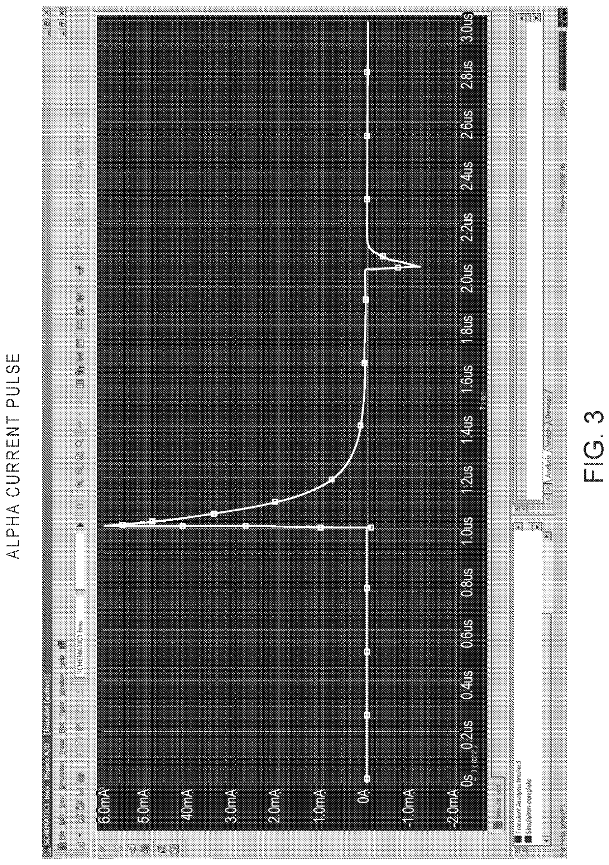 Systems and methods for emulating scintillation events using an electronic test source