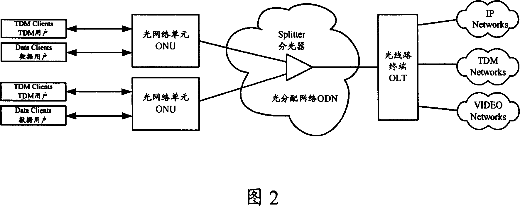 A forward correcting decoding device and control method