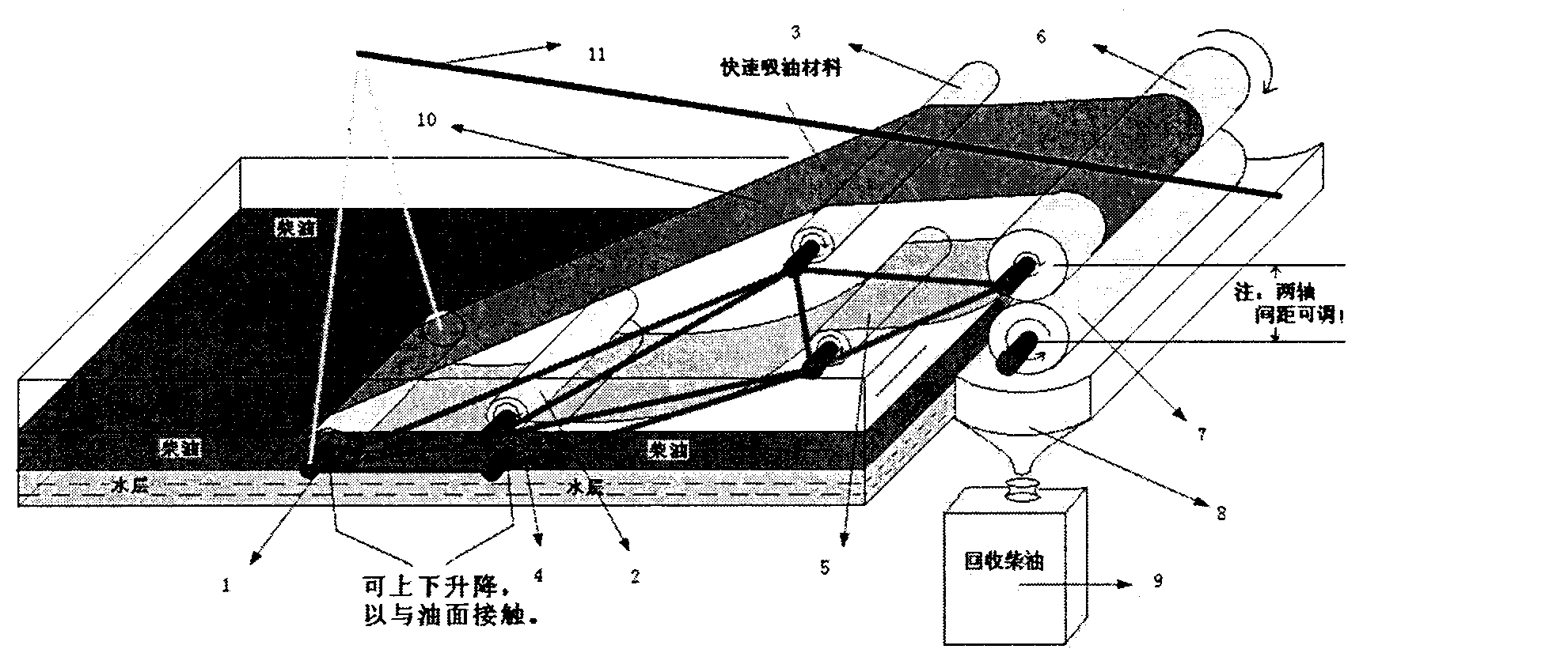 Continuously liftable caterpillar-band-type water surface oil absorption device comprising rapid oil absorption material