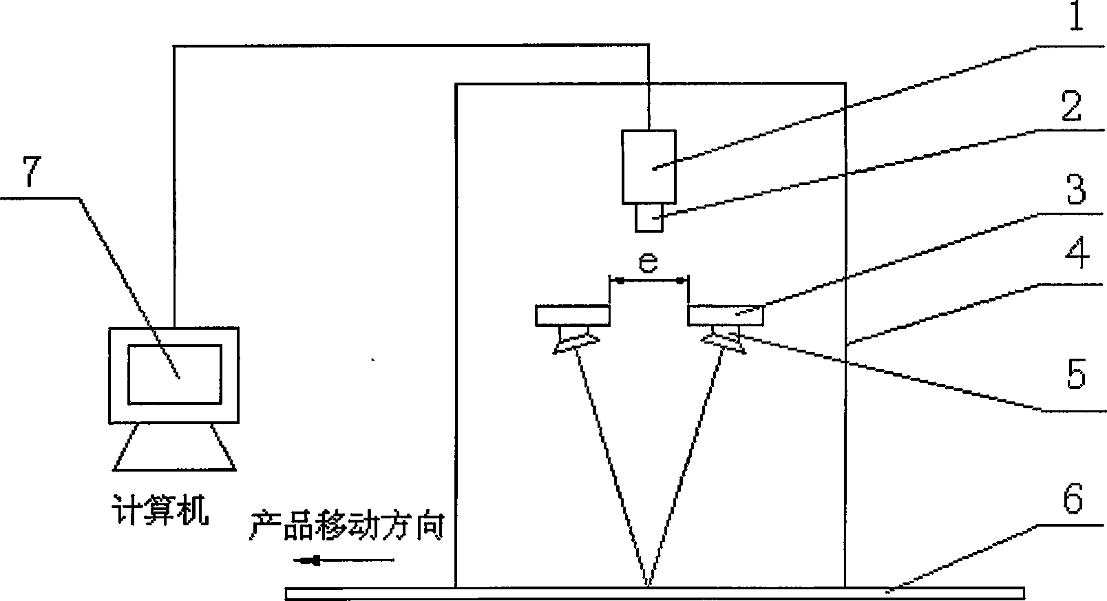 Method and device for collecting image in large size for industrial products based on line array of CCD