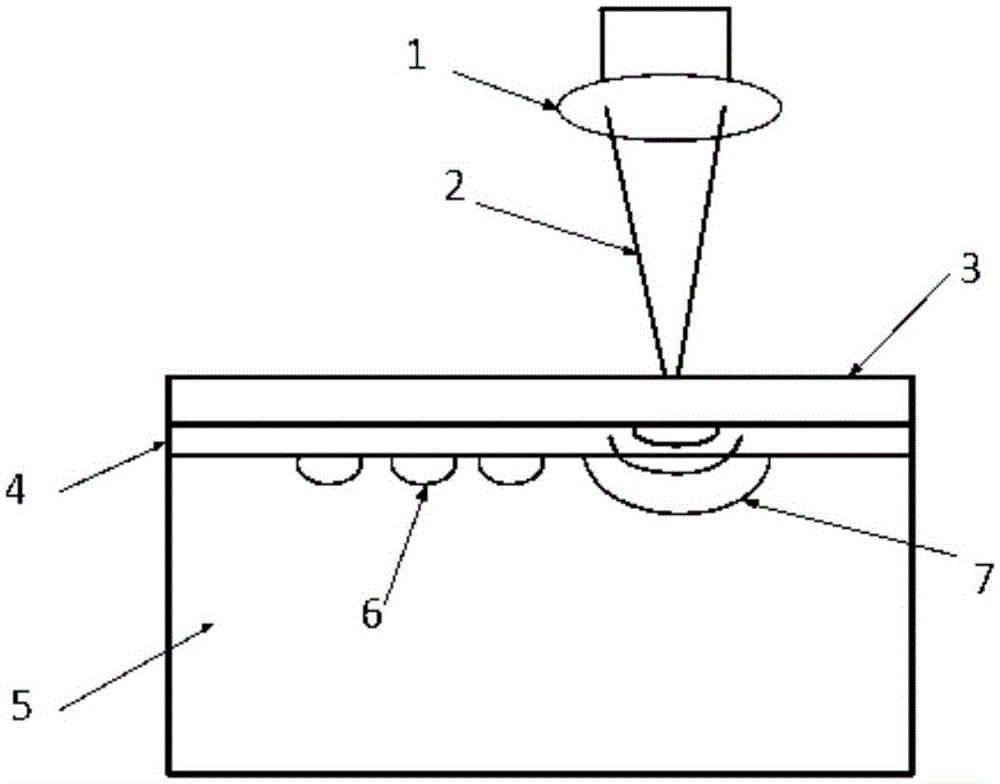 Gear surface laser shock texturing method