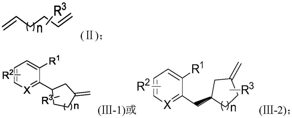 A kind of synthetic method of carbocyclic derivative substituted by unsaturated double bond