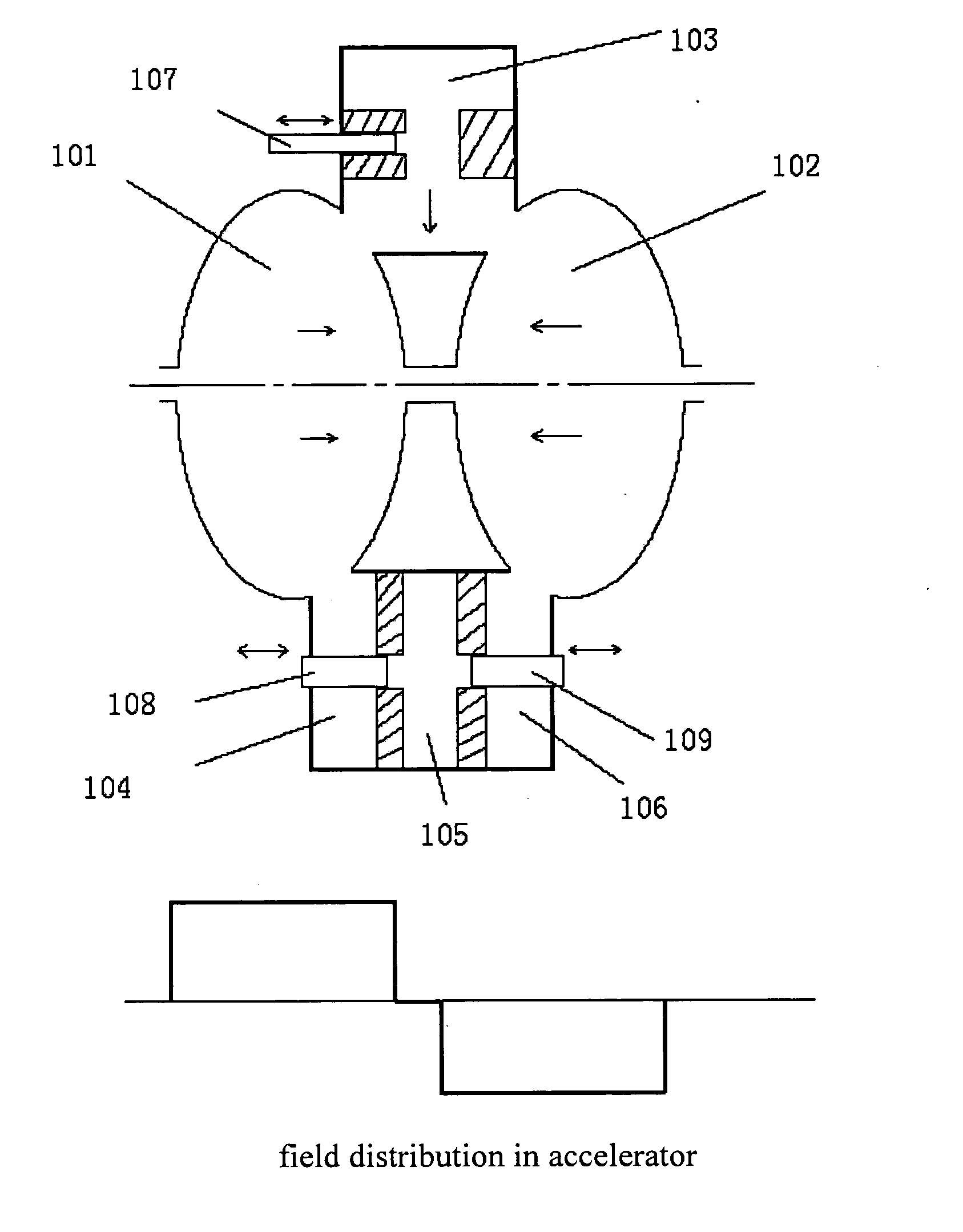 Phase switch and a standing wave linear accelerator with the phase switch
