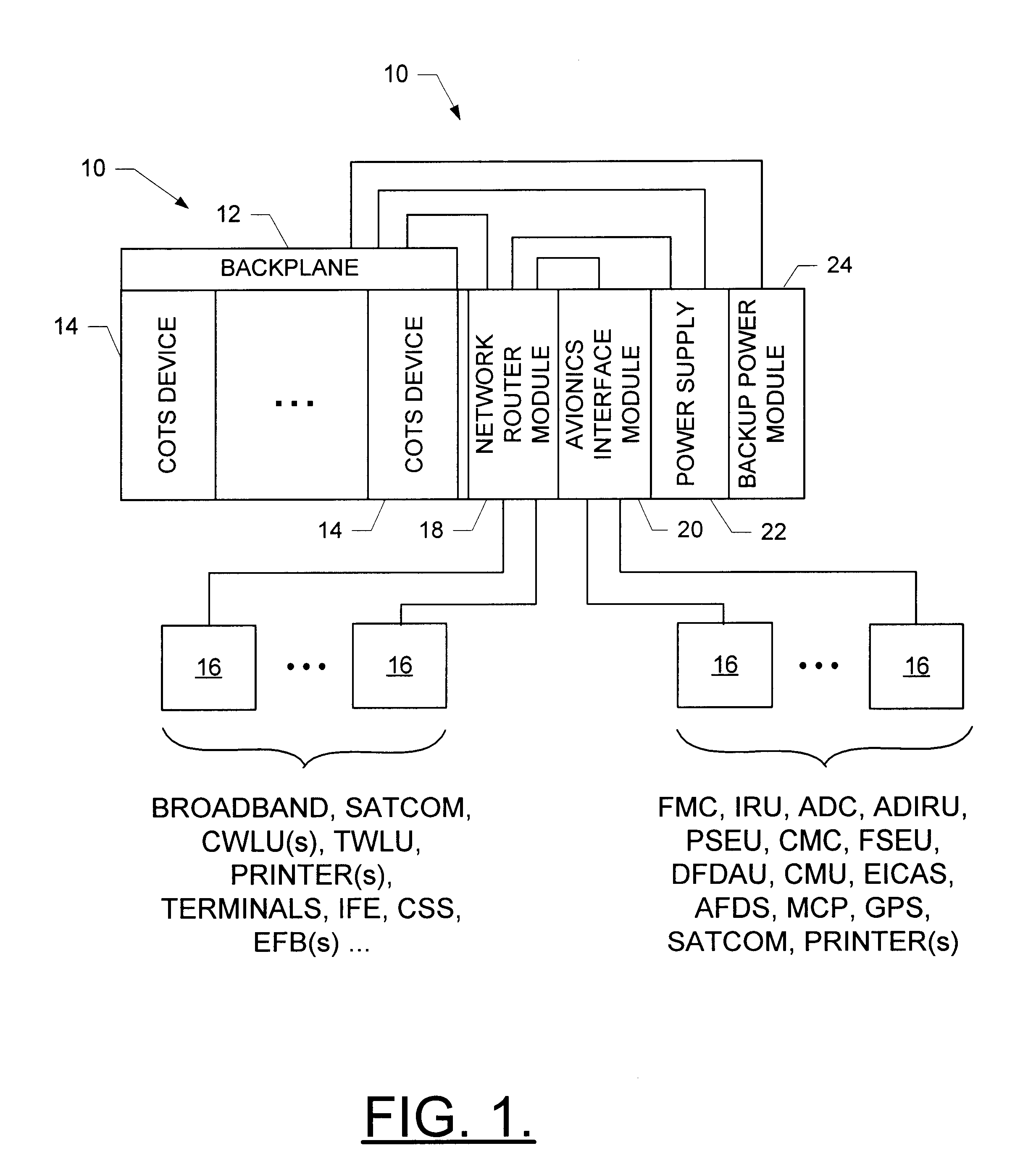 Modular aircraft information network system and an associated method of packaging the same