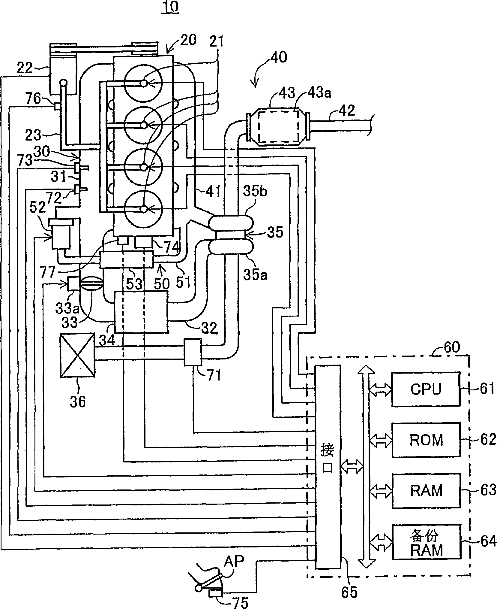 Method of estimating state quantity or temperature of gas mixture for internal combustion engine