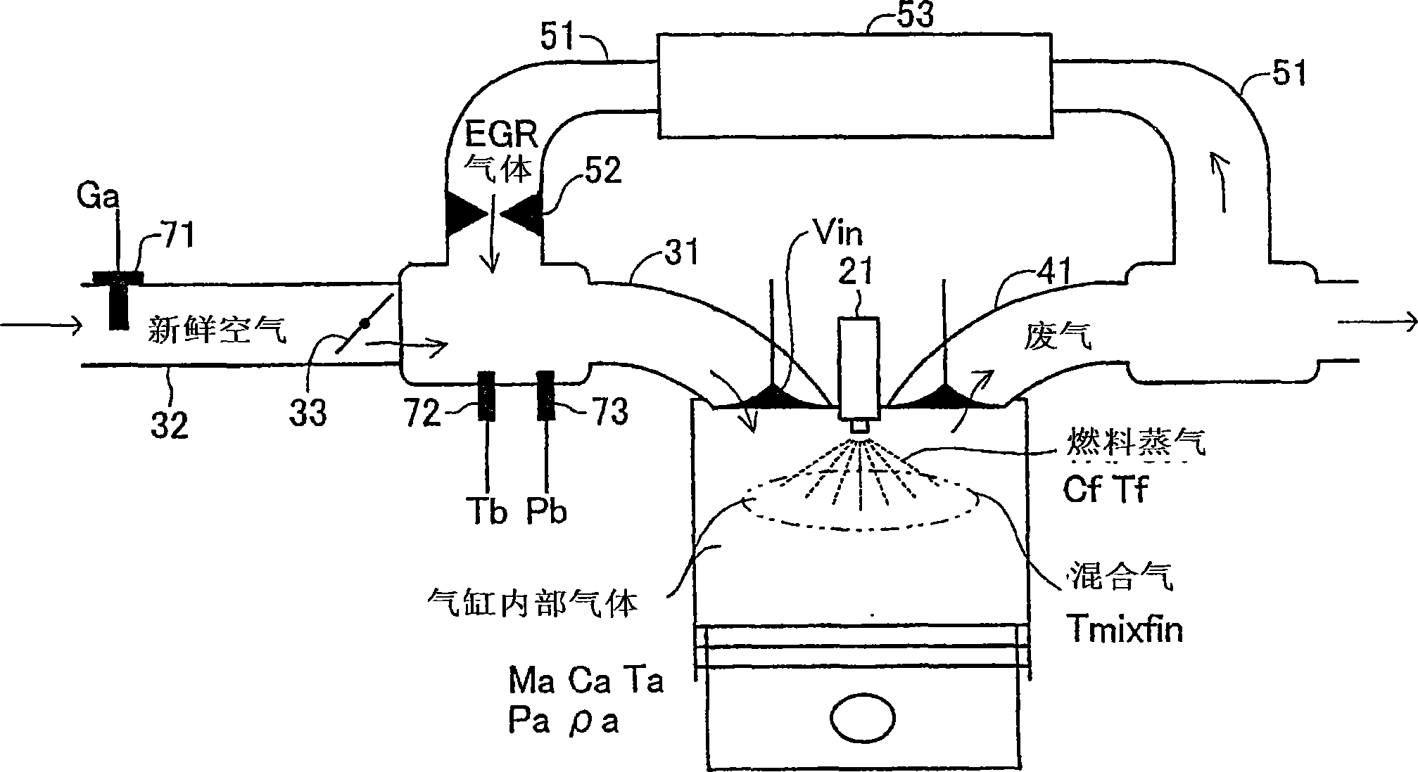 Method of estimating state quantity or temperature of gas mixture for internal combustion engine