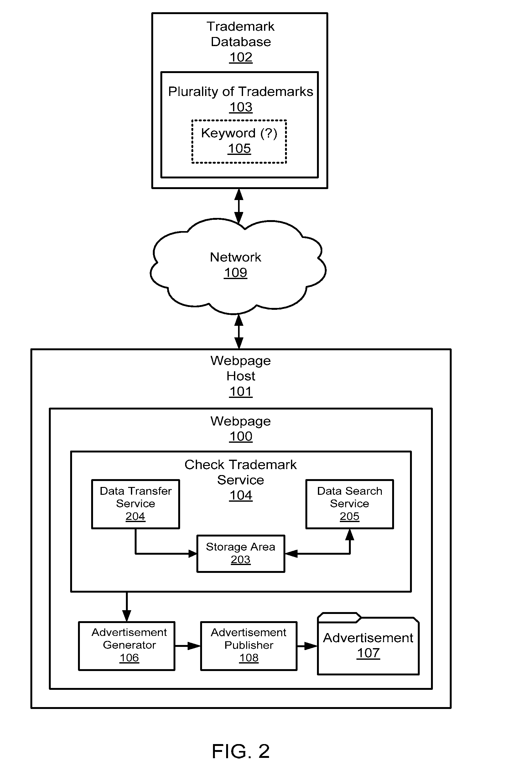 Systems and methods for filtering online advertisements containing third-party trademarks