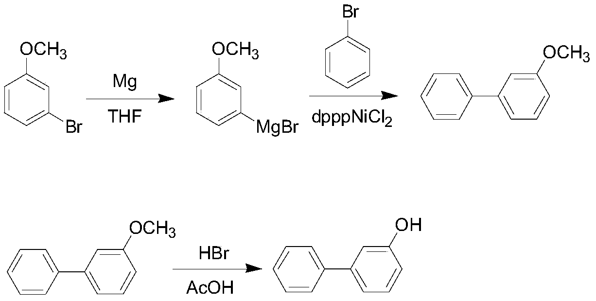 Method for synthesizing 3-hydroxy biphenyl