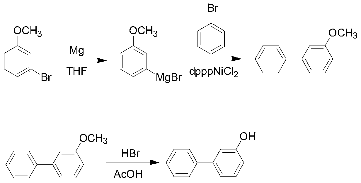 Method for synthesizing 3-hydroxy biphenyl