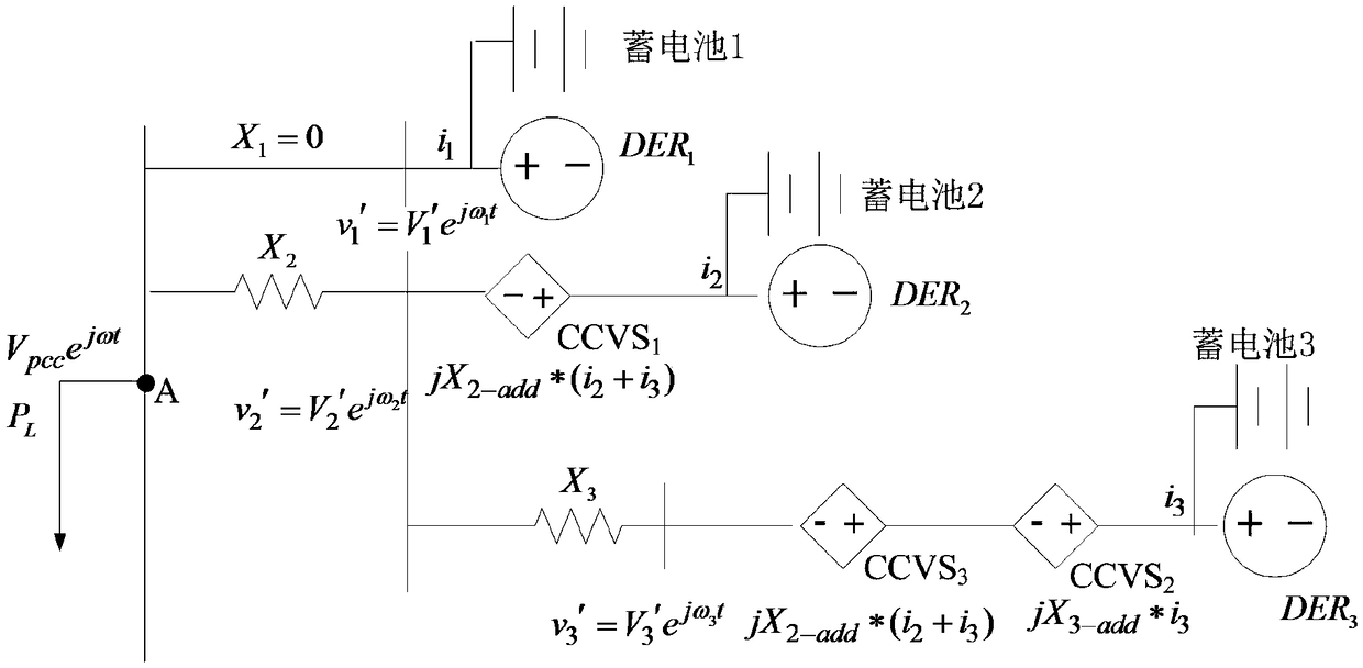 A Distributed Battery Pack Balanced Charging and Discharging Method and Distributed Micro-grid Structure