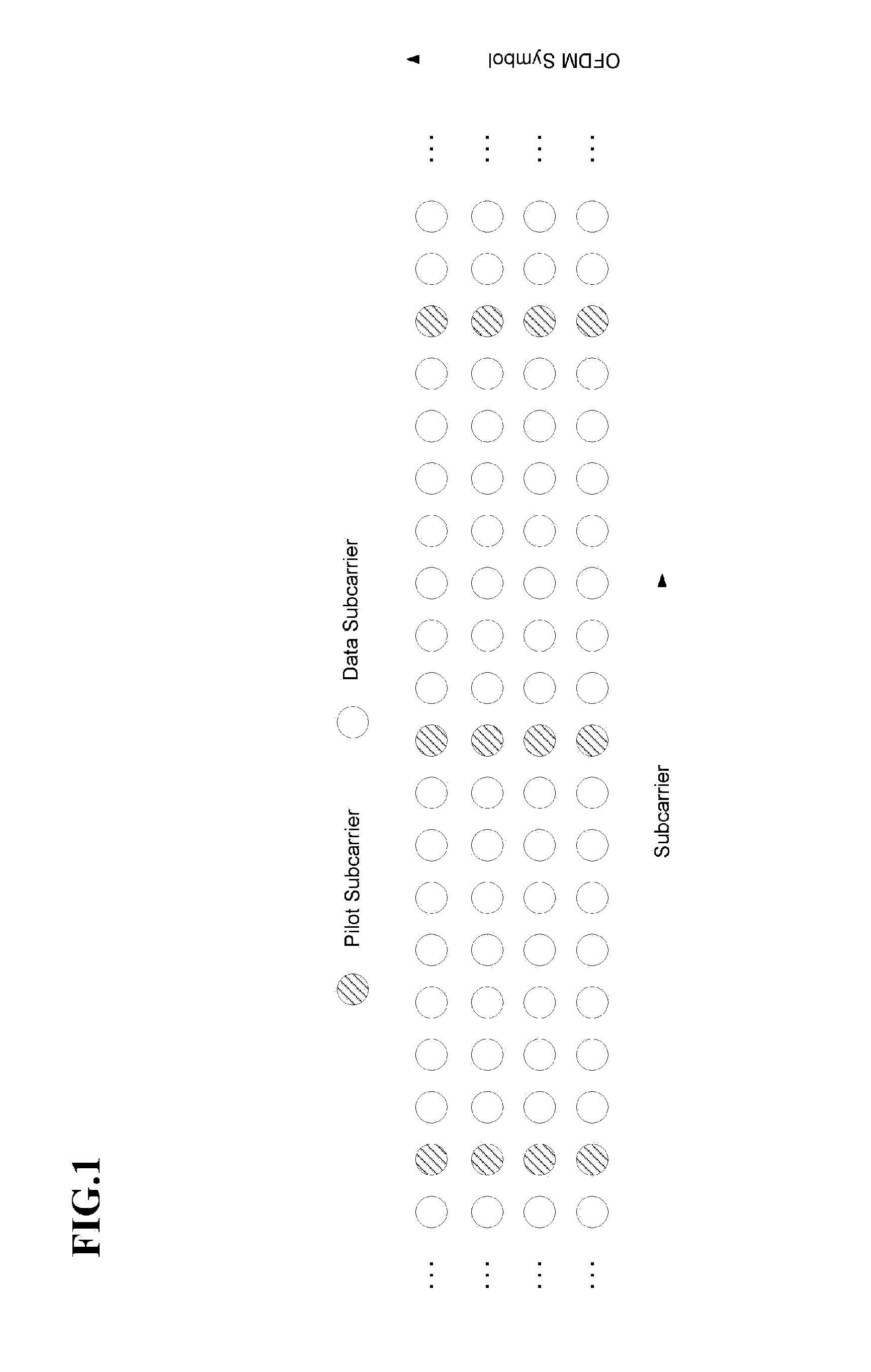 Apparatus and method of estimating channel based on channel delay spread in mobile communication system