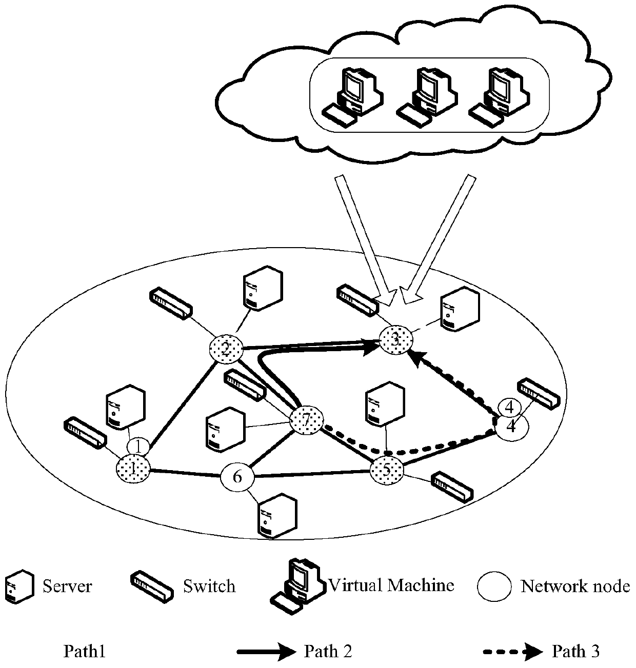 A Multi-VCPU Adaptive Real-time Scheduling Method Oriented to TSN Service