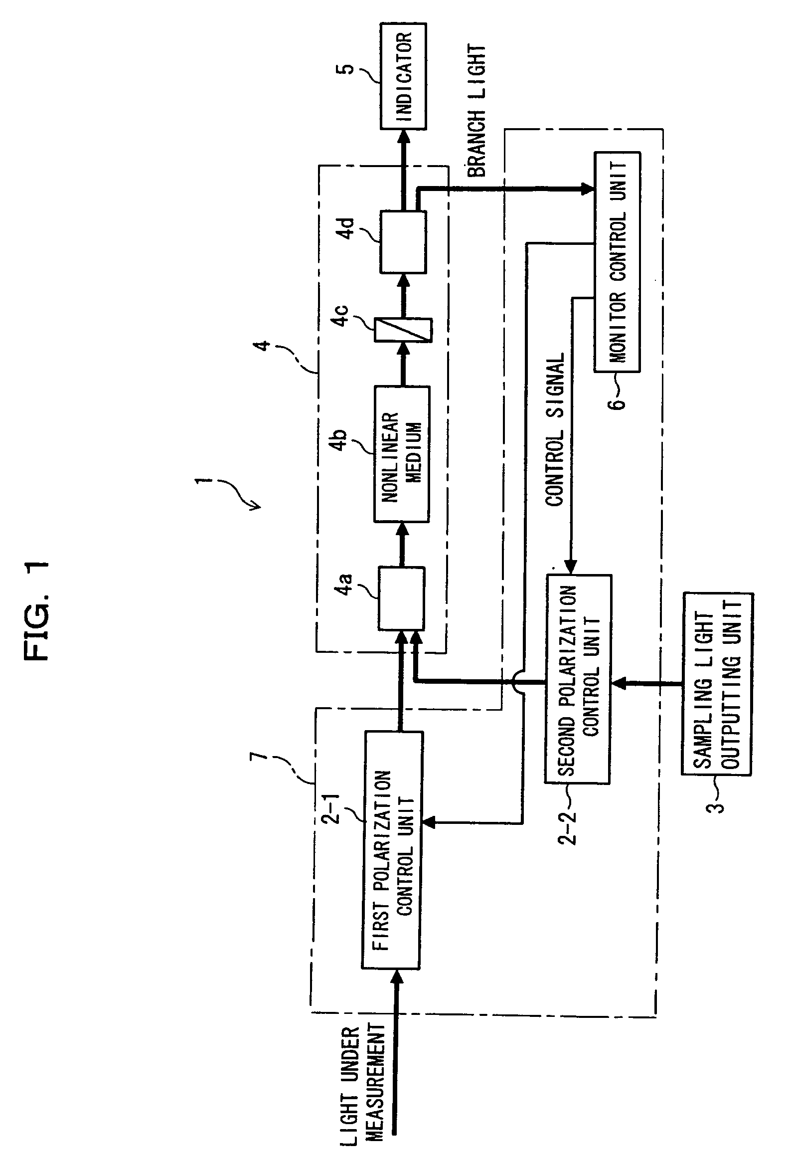 Optical waveform measuring apparatus and optical waveform measuring method