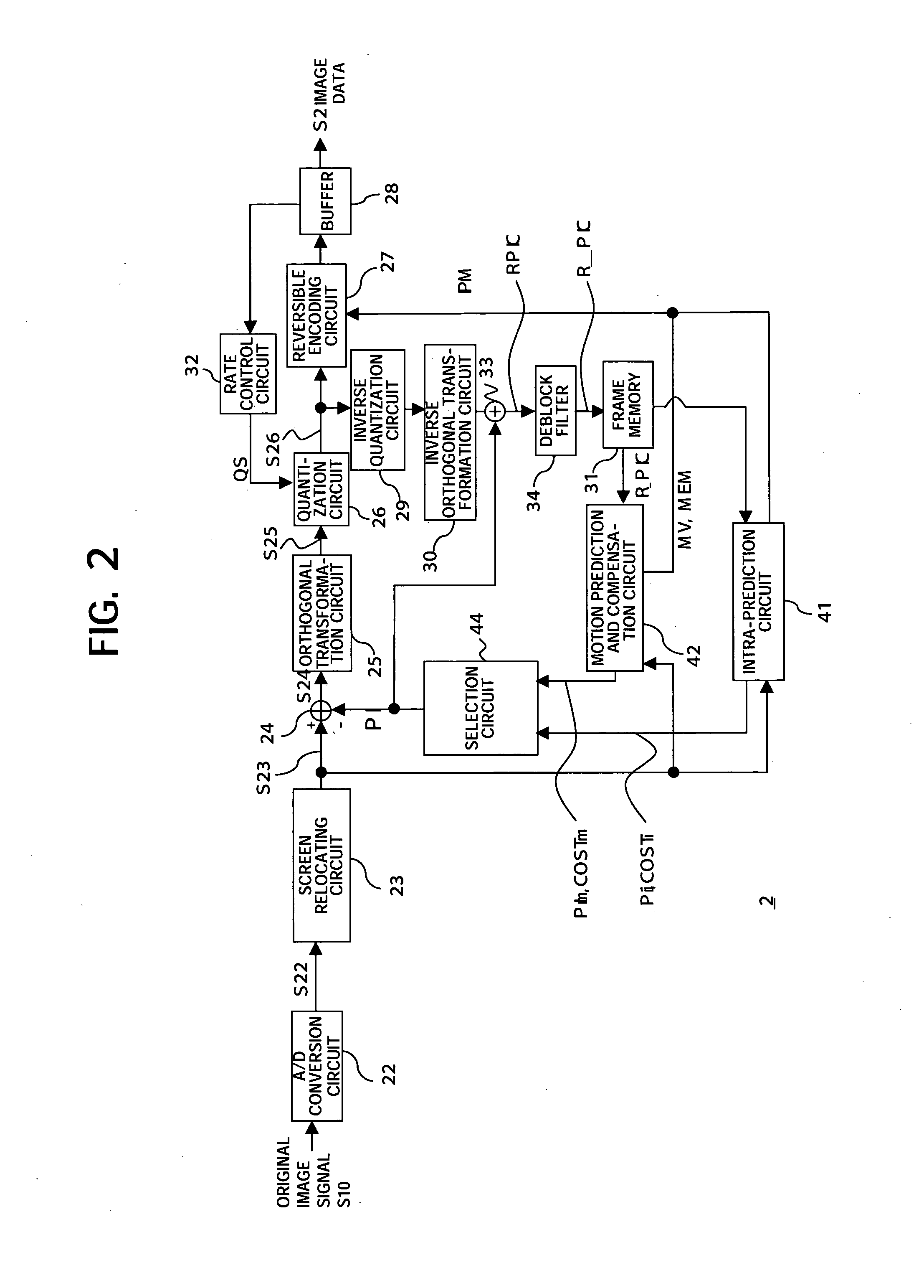 Data processing apparatus, image processing apparatus, and methods and programs thereof