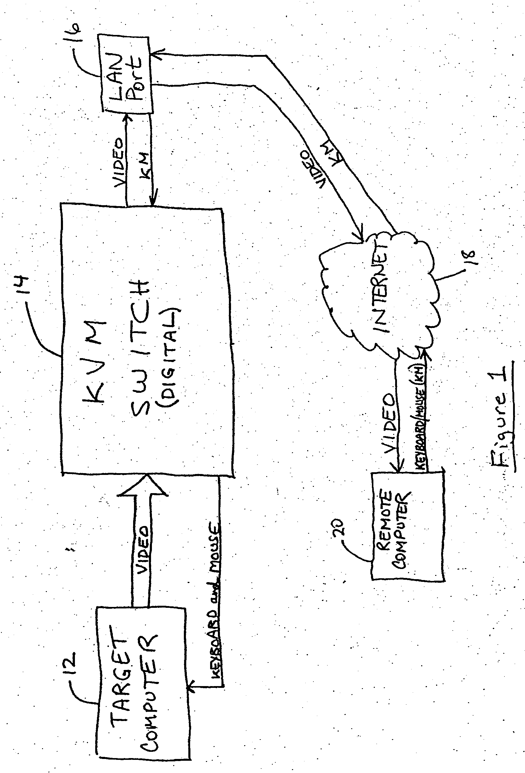 Method and apparatus for facilitating control of a target computer by a remote computer