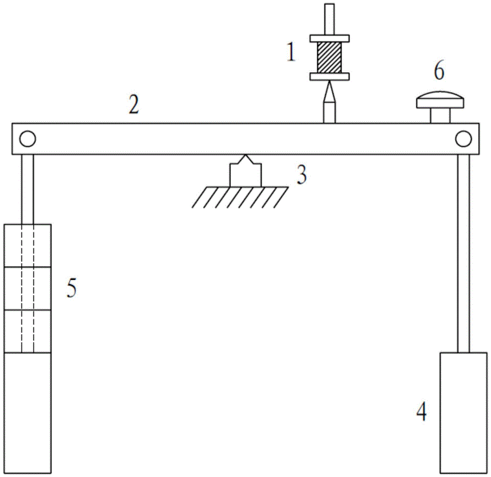 Compression heat generation detector and method