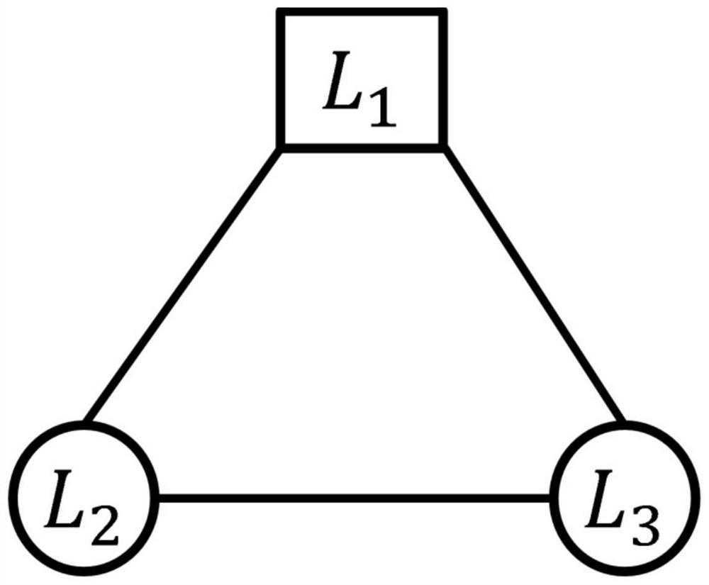 Questionnaire data analysis method based on linear hidden variables