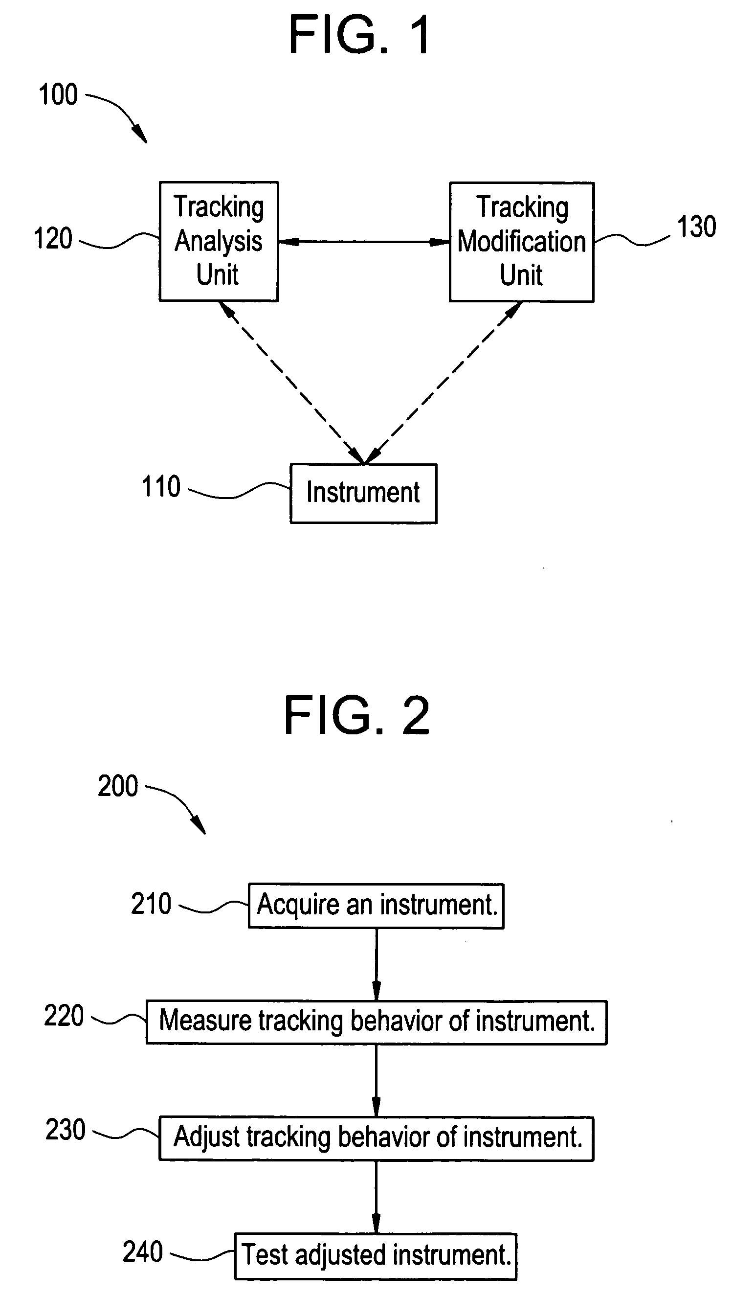 System and method for distortion reduction in an electromagnetic tracker