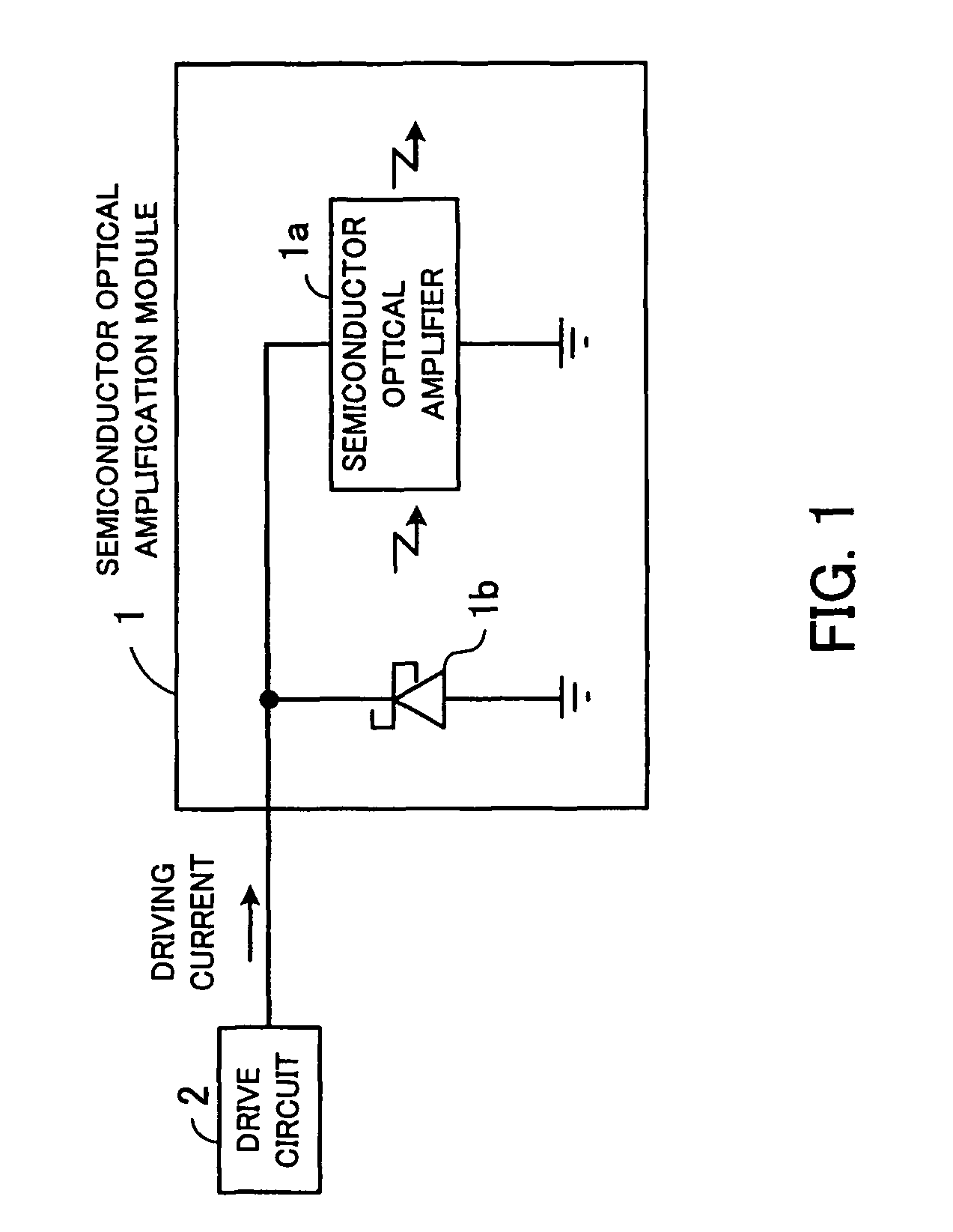 Semiconductor optical amplification module, optical matrix switching device, and drive circuit