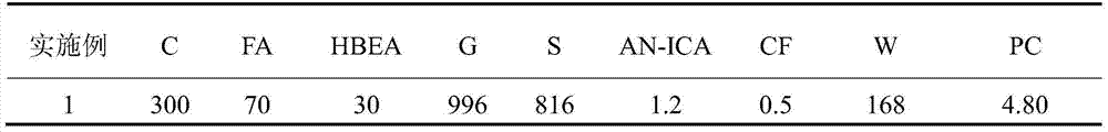 A kind of C30 self-compacting micro-expansion steel pipe concrete and its preparation method