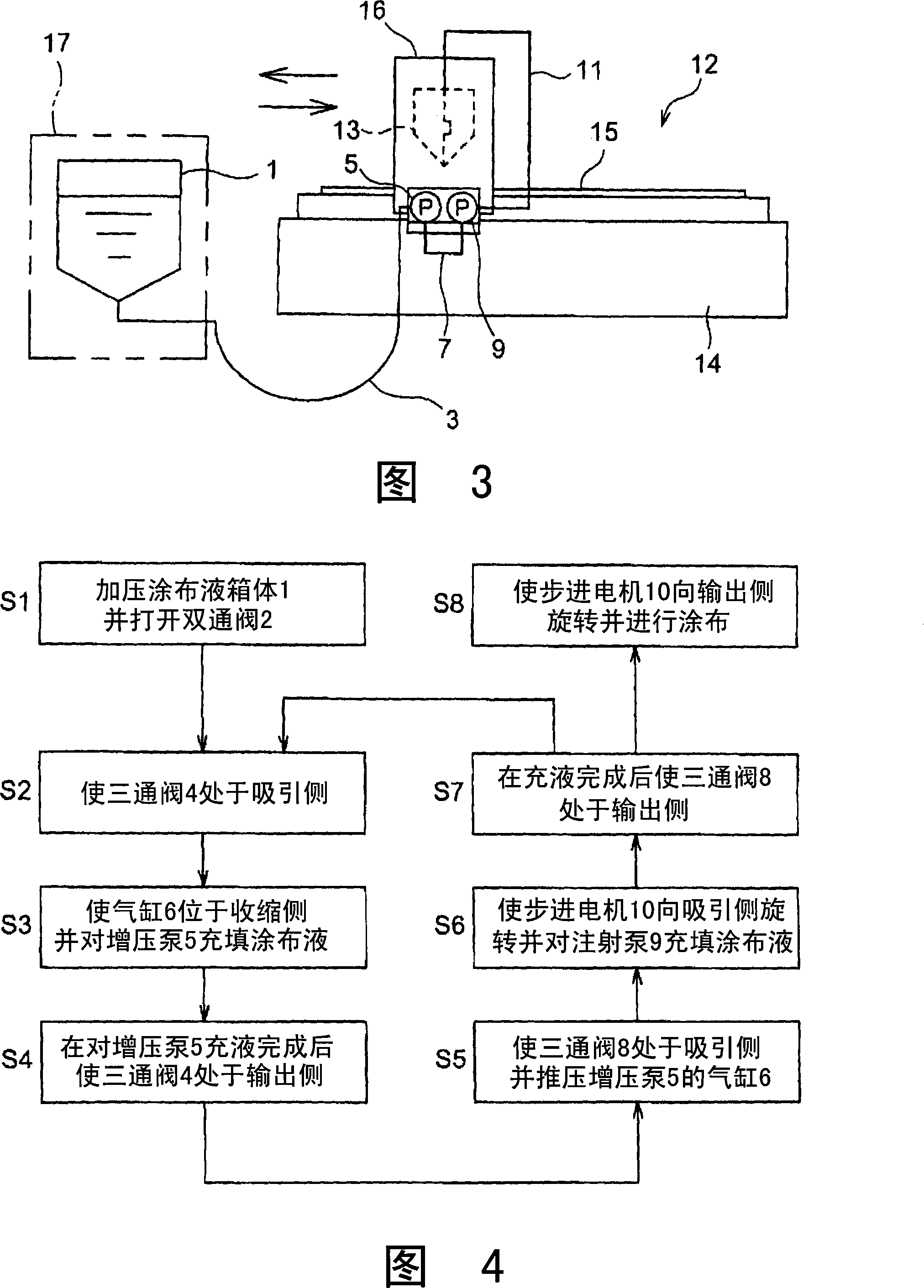 Coating liquid supplying device