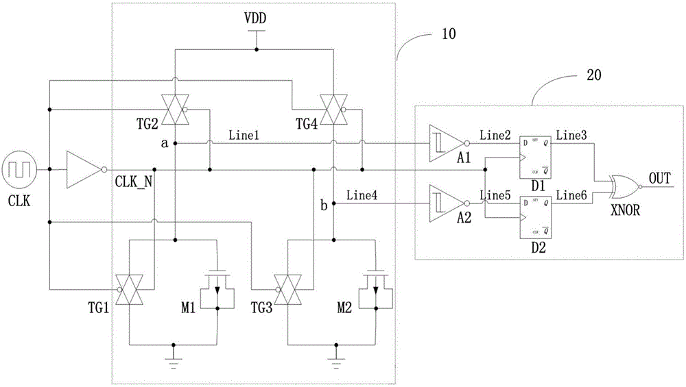 Clock frequency error injection attack resisting defense circuit of security chip