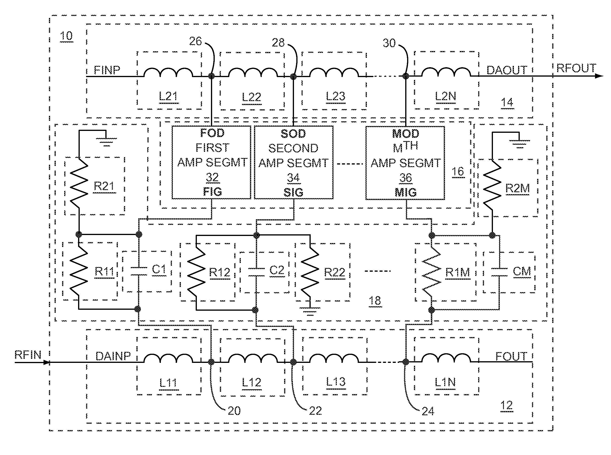 Capacitively-coupled distributed amplifier with baseband performance