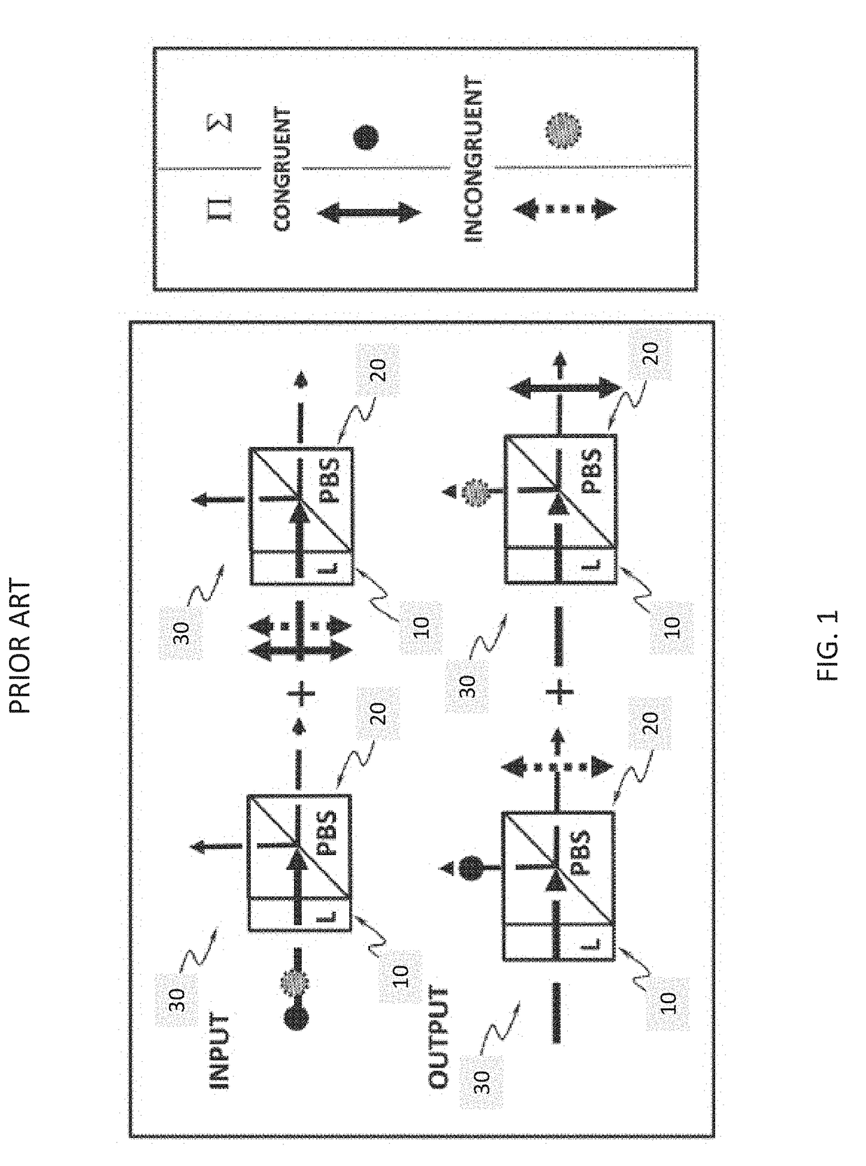 Hyper-Entangled Photon Server System and Associated Methods