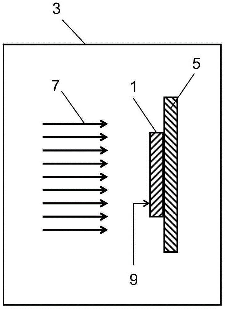 Method for nano-patterning