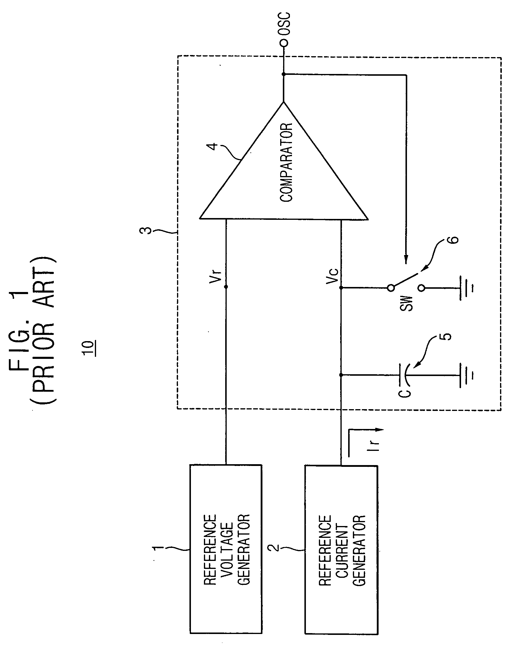 Oscillator circuit and method for adjusting oscillation frequency of same