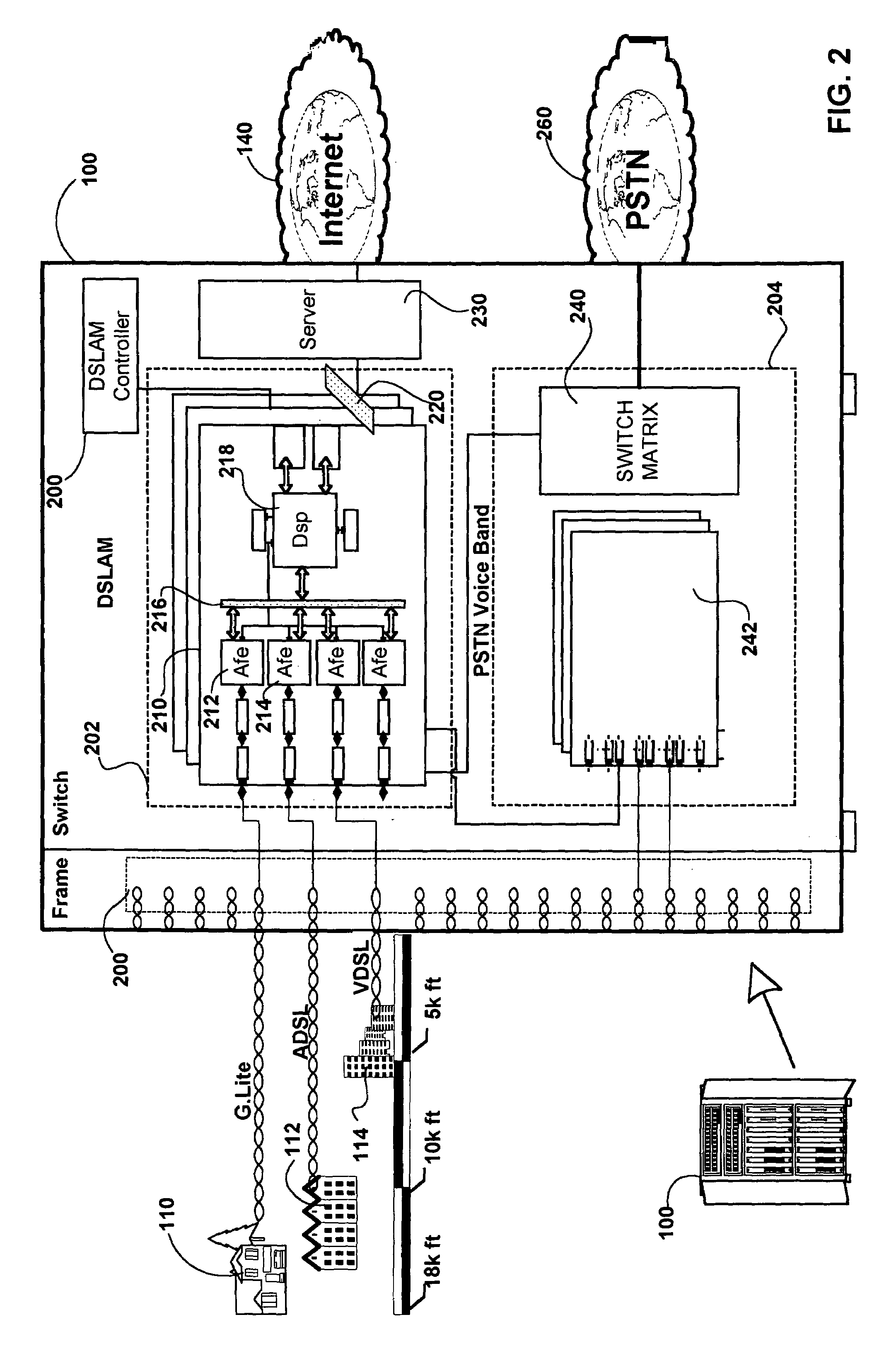 Method and apparatus for a DFT/IDFT engine supporting multiple X-DSL protocols