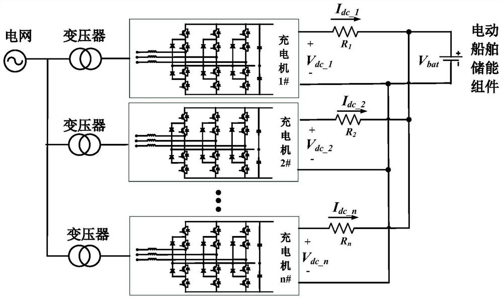A kind of electric ship charger multi-machine parallel constant voltage current sharing control method and device