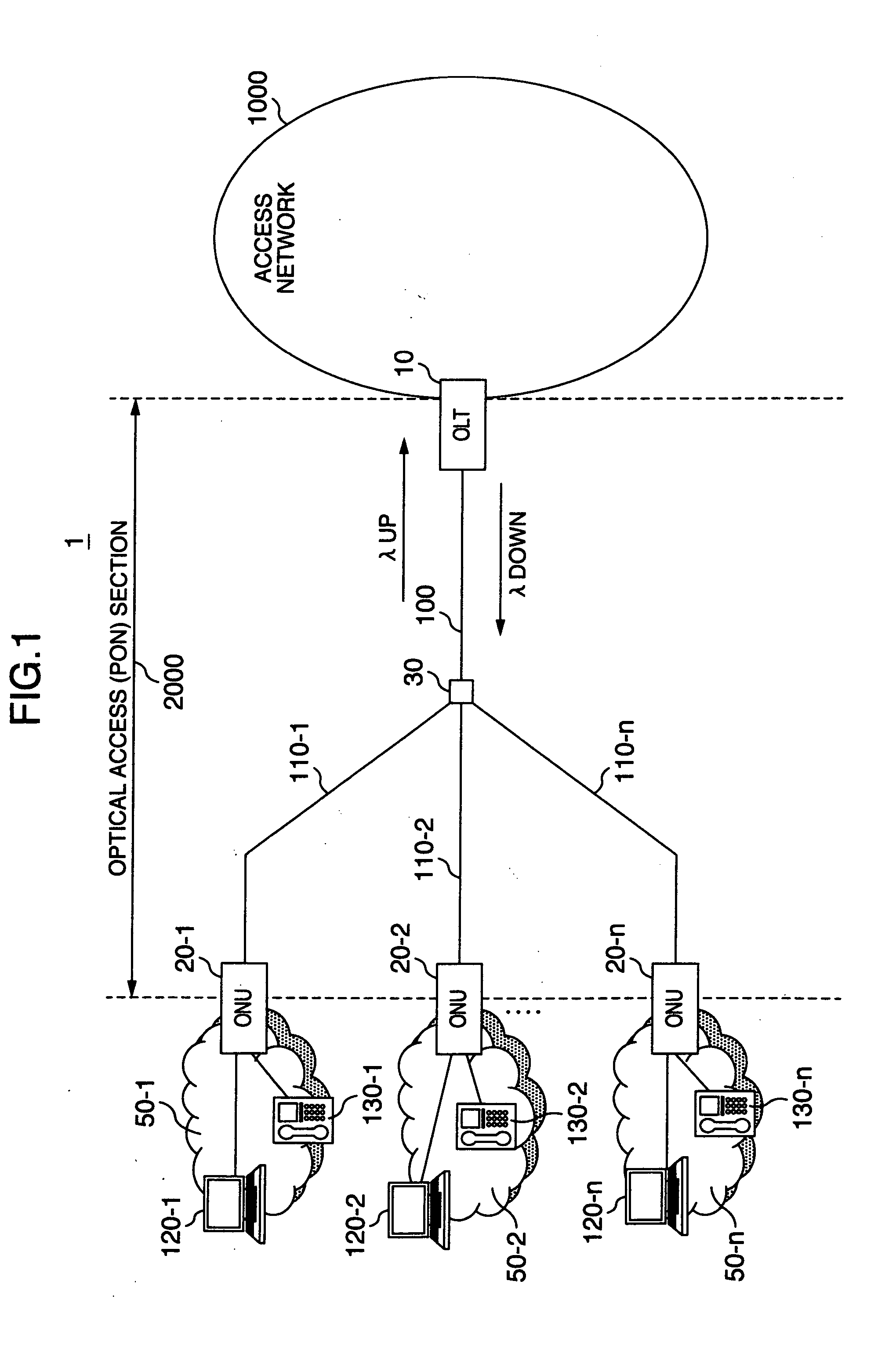 Passive optical network system and fault determination method