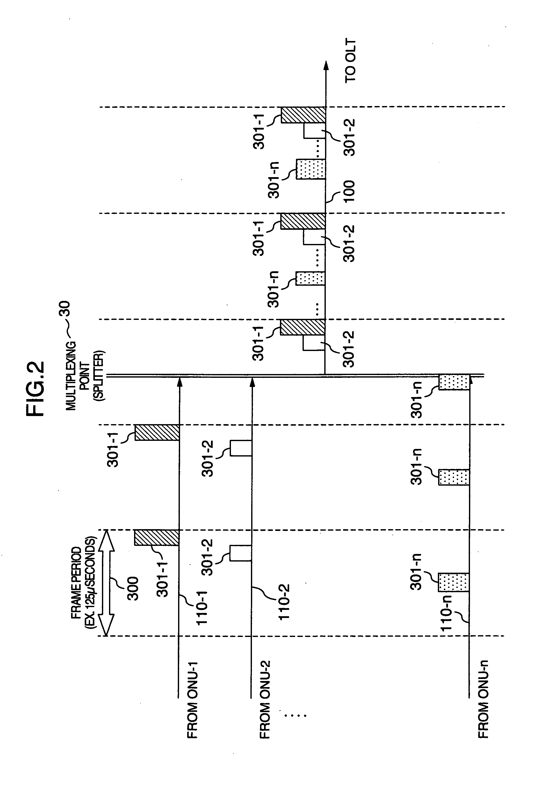 Passive optical network system and fault determination method