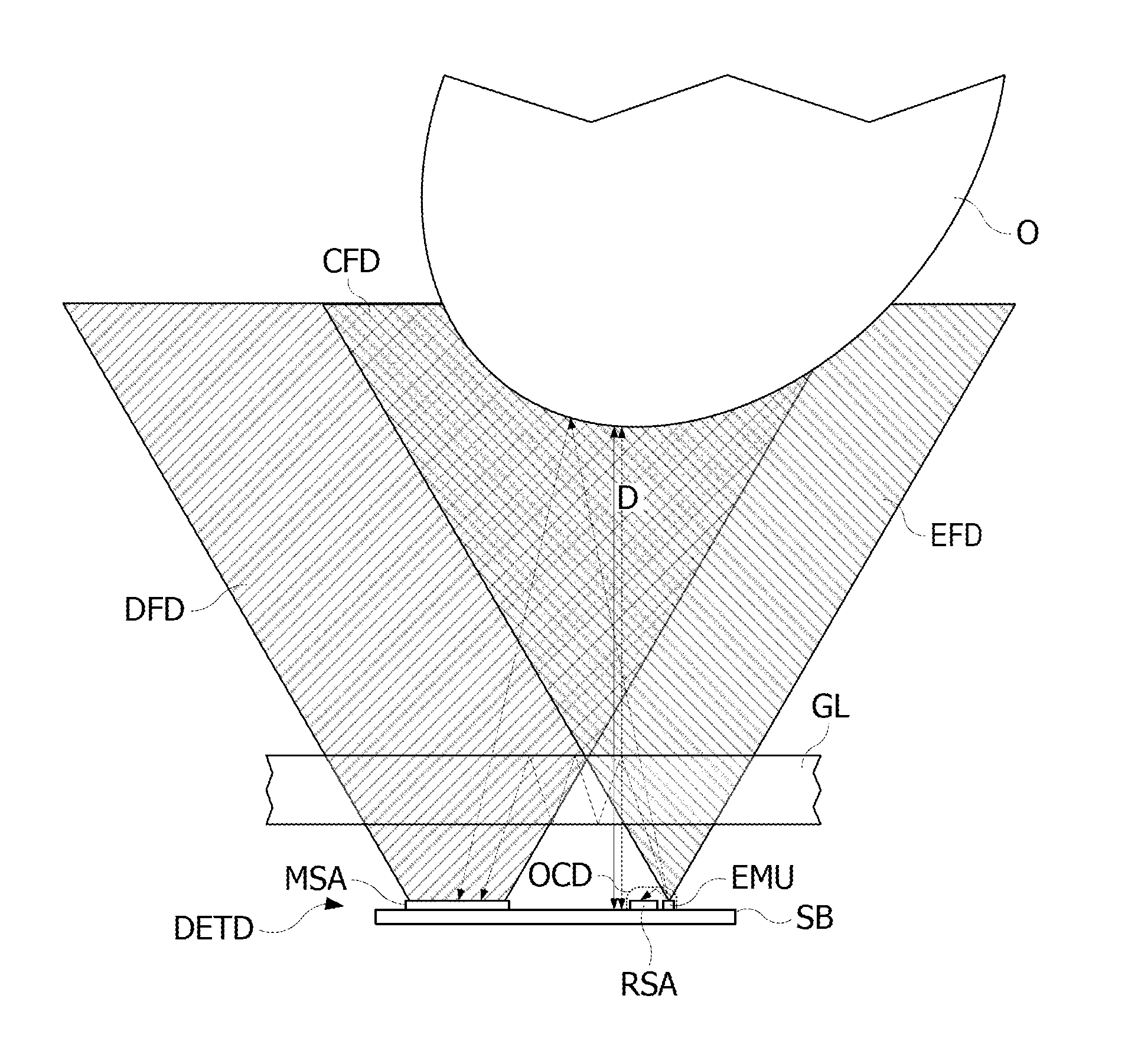 Device for detecting an object using spad photodiodes