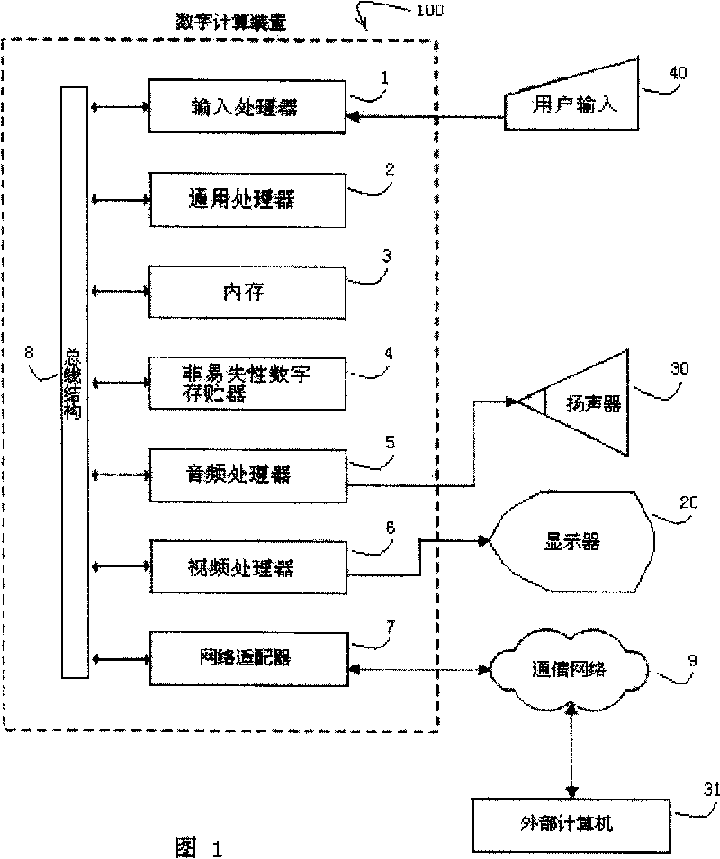 Time sequence mapping method for text to audio realized by computer