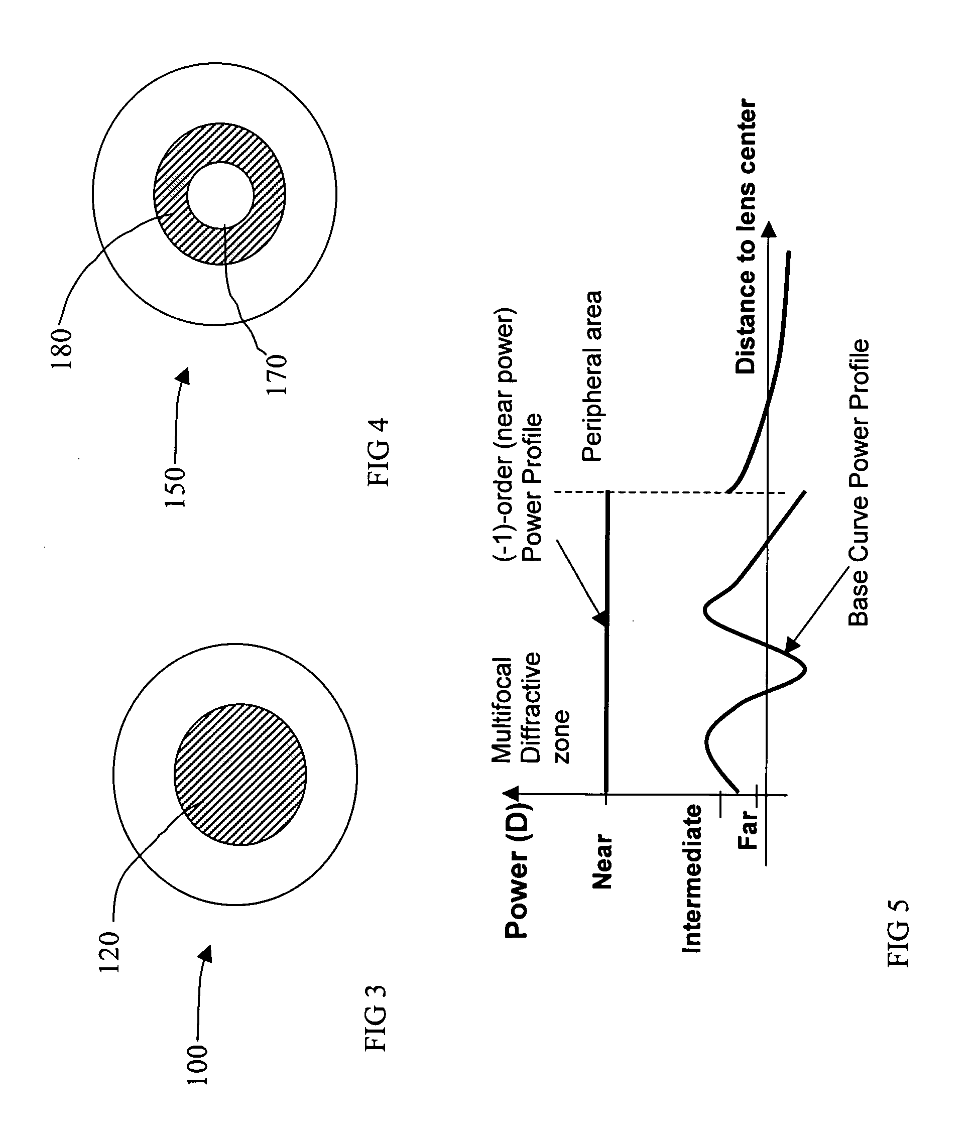 Aspheric multifocal diffractive ophthalmic lens