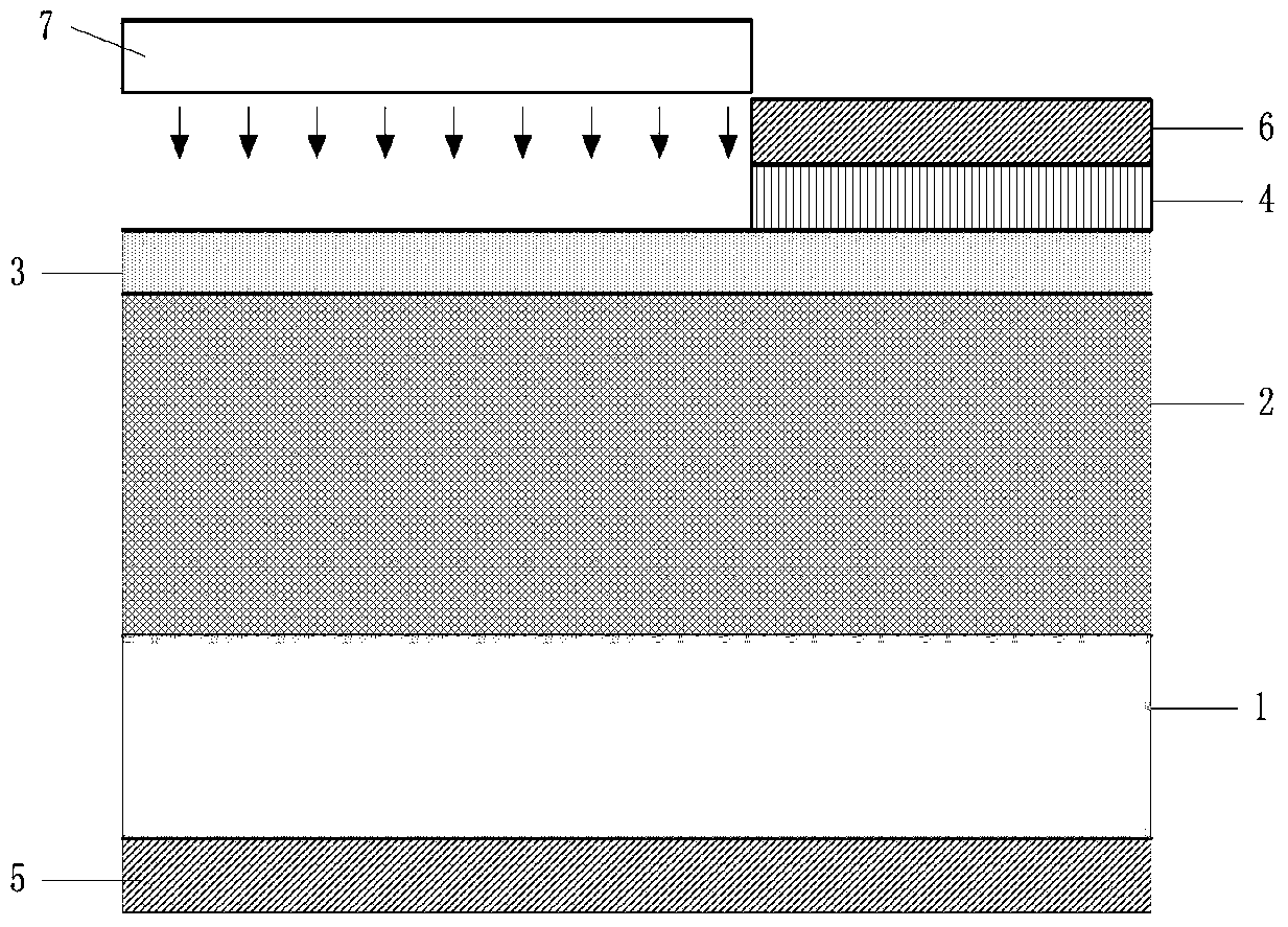 Series-connection sandwich-type epitaxy GaN PIN-type beta irradiation battery and preparation method