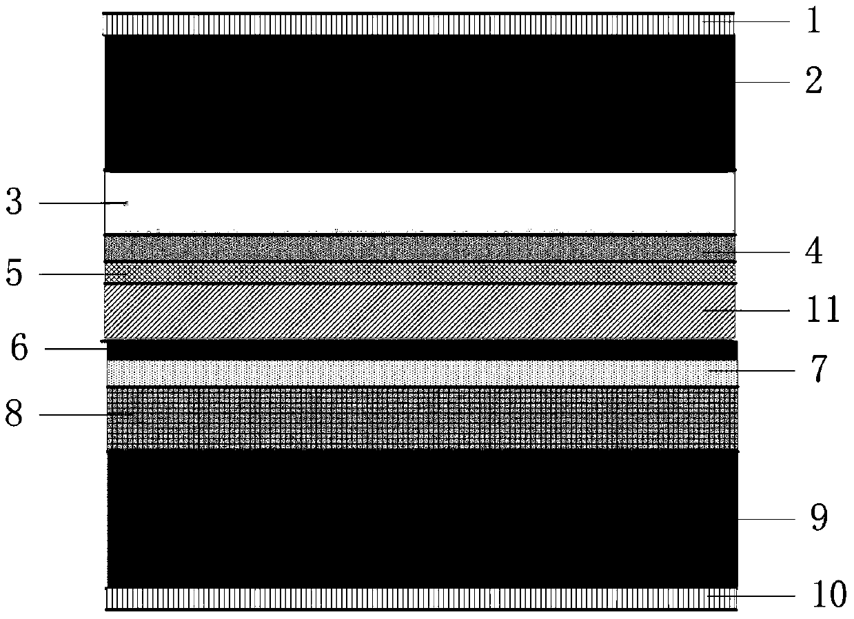 Series-connection sandwich-type epitaxy GaN PIN-type beta irradiation battery and preparation method