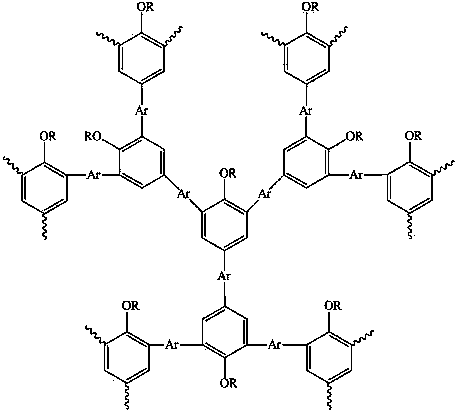 Hyperbranched polymer with 2,4,6-tribromo-1-alkoxybenzene as matrix and preparation method thereof