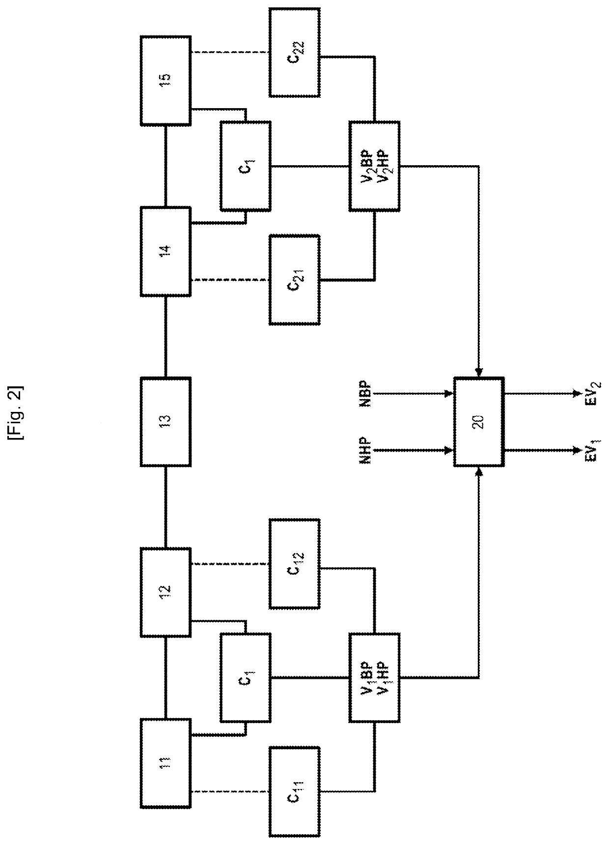 Monitoring of the state of health of at least two vibration sensors of a bypass turbomachine