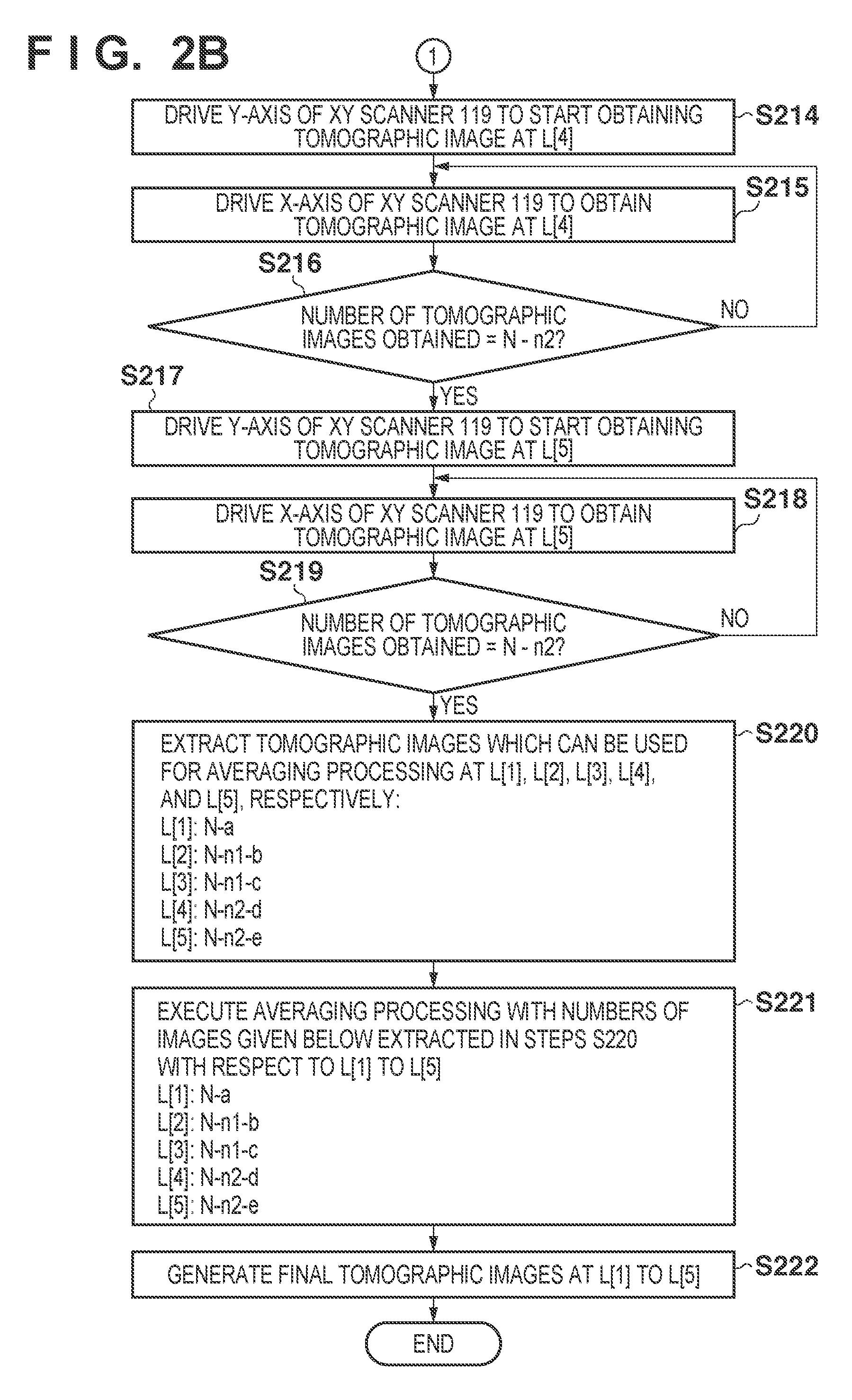 Ophthalmic imaging apparatus, method of controlling opthalmic apparatus and storage medium