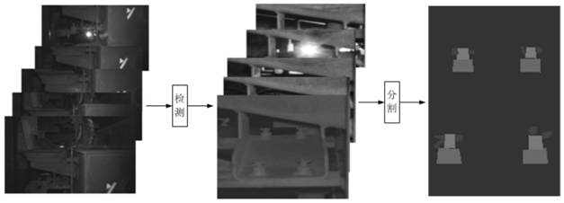 A method for detecting the loss of assembly bolts of a rail vehicle motor-sensing hanger