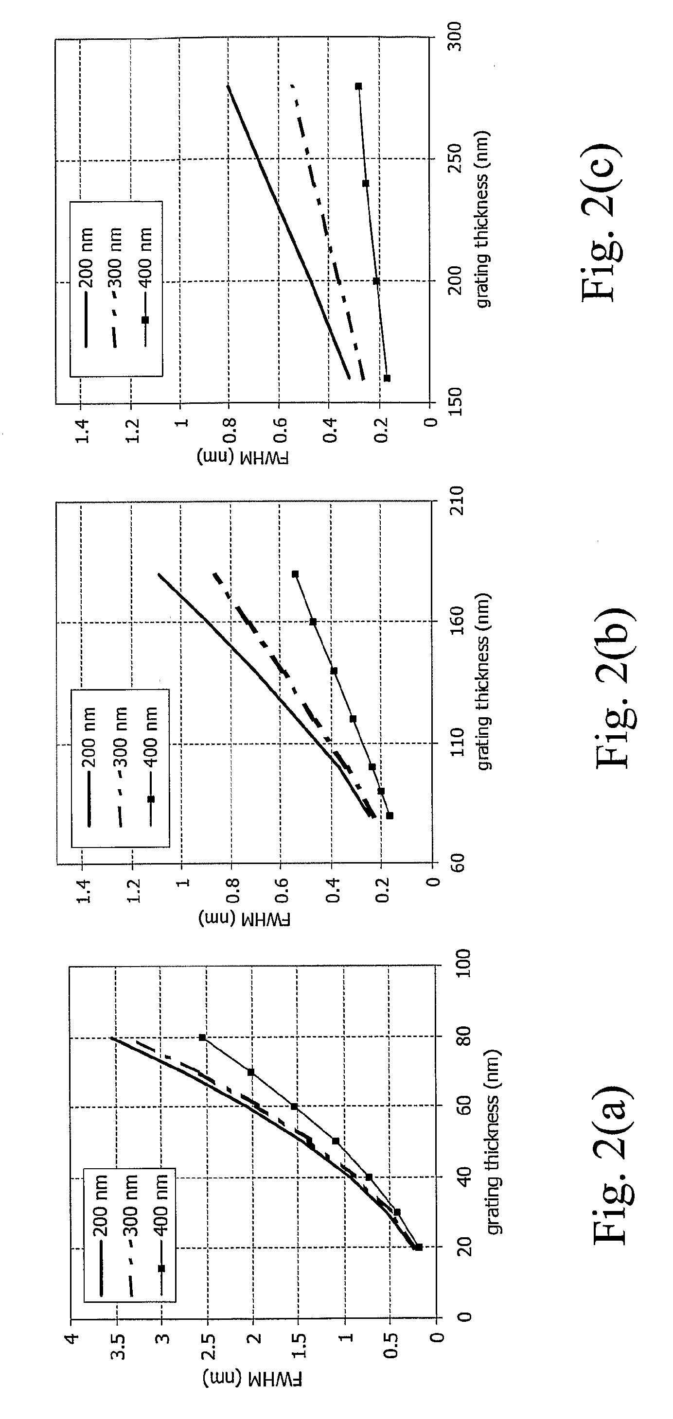 Tunable resonant grating filters
