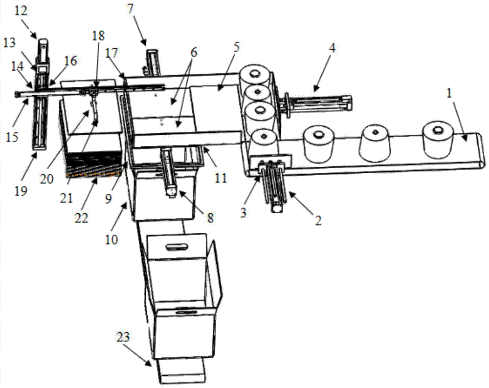 Automatic packing device for package yarn packing line