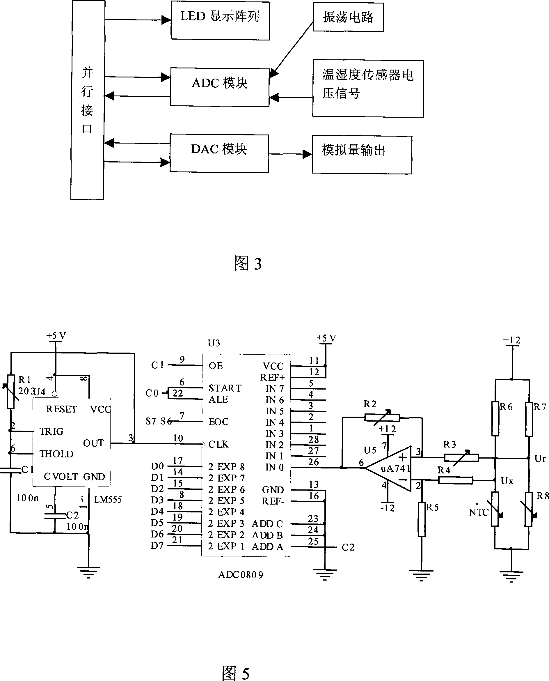 Computer parallel interface application model machine