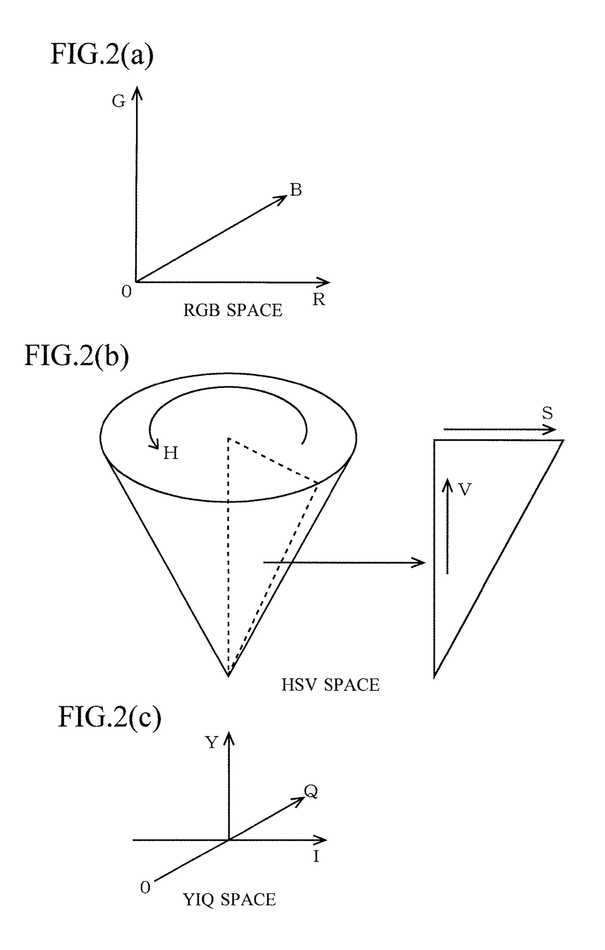 Pulse wave detection device and pulse wave detection program