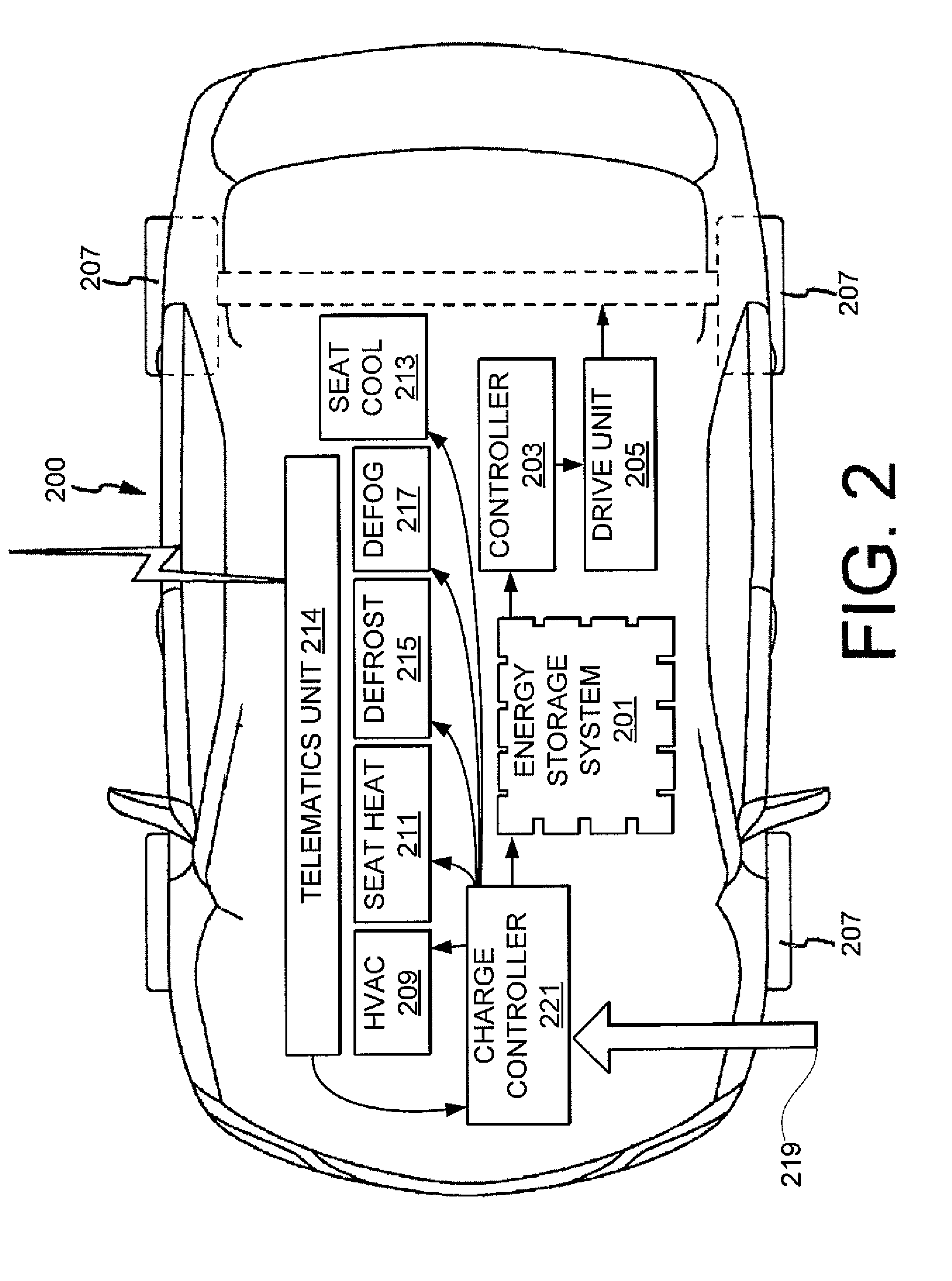 Remote trigger of an alternate energy source to power a vehicle system