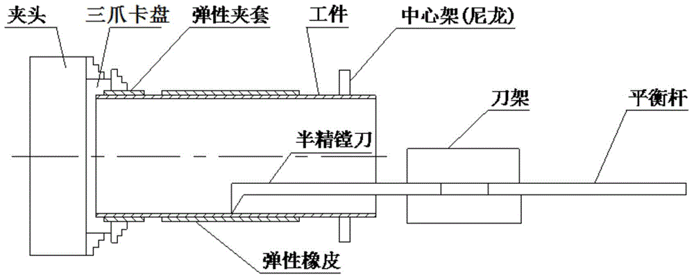 Processing method of aluminum alloy thin-wall cylindrical part